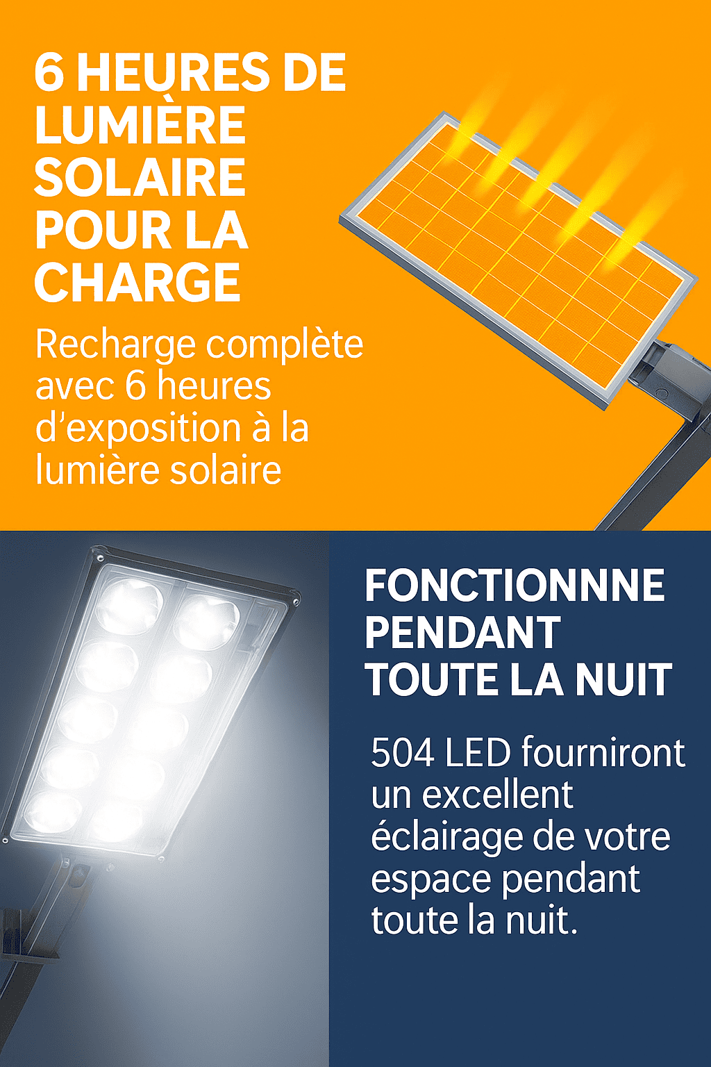 Lampe LED Solaire pour Fermes, Jardins, Commerces et Rues – Murale ou sur Poteau