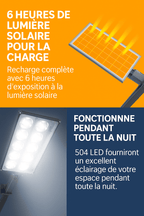 Lampe LED Solaire pour Fermes, Jardins, Commerces et Rues – Murale ou sur Poteau